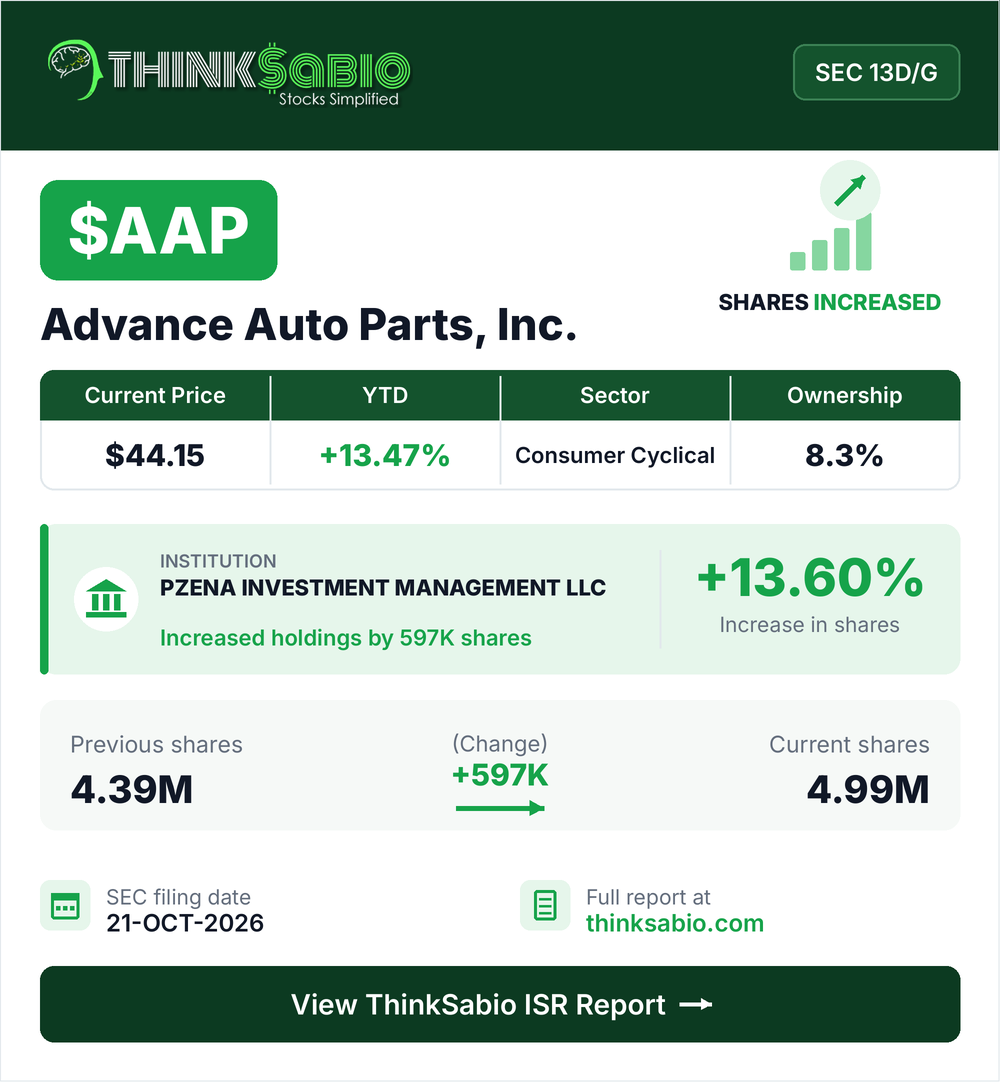 $AAP SEC 13D/G filing card