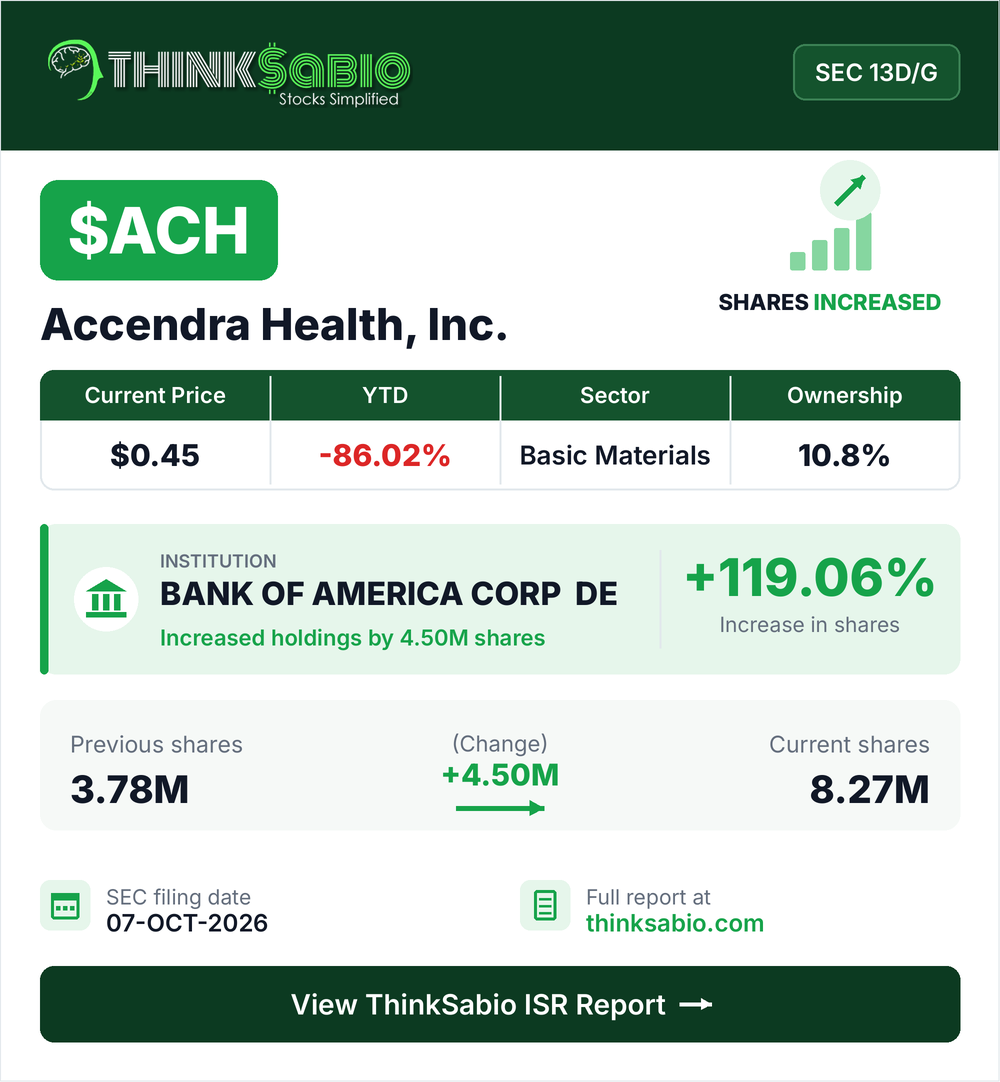 $ACH SEC 13D/G filing card