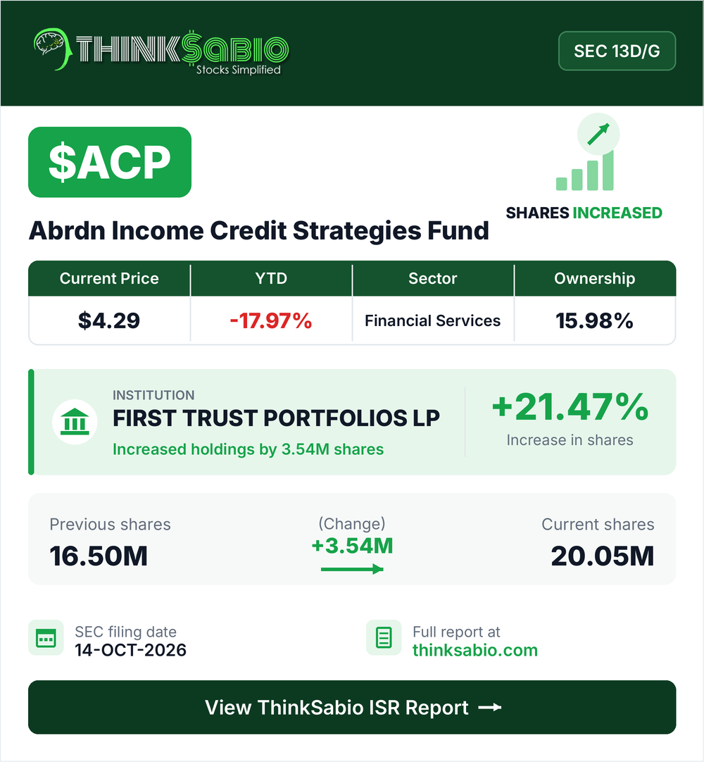 $ACP SEC 13D/G filing card