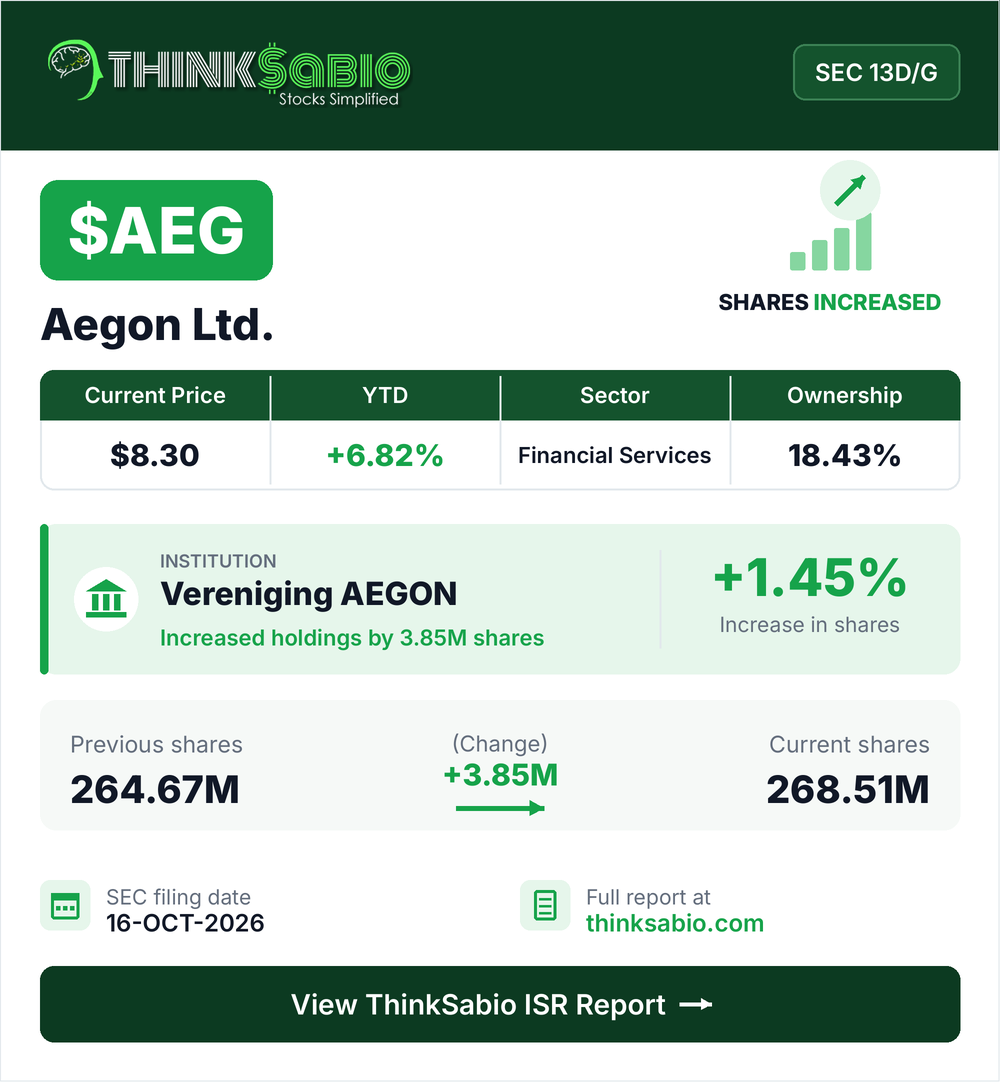 $AEG SEC 13D/G filing card