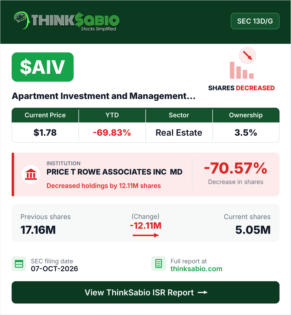 $AIV SEC 13D/G filing card