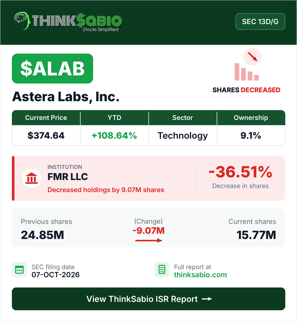 $ALAB SEC 13D/G filing card