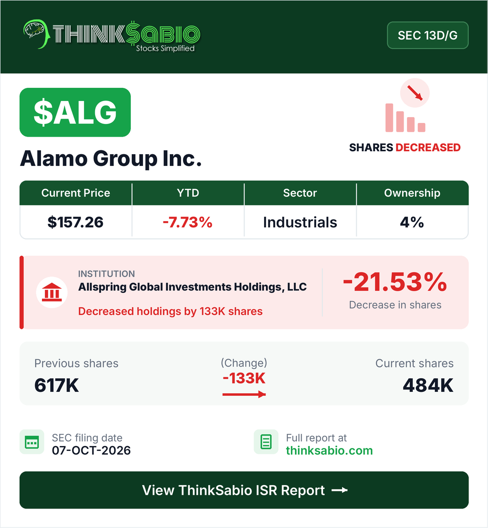 $ALG SEC 13D/G filing card