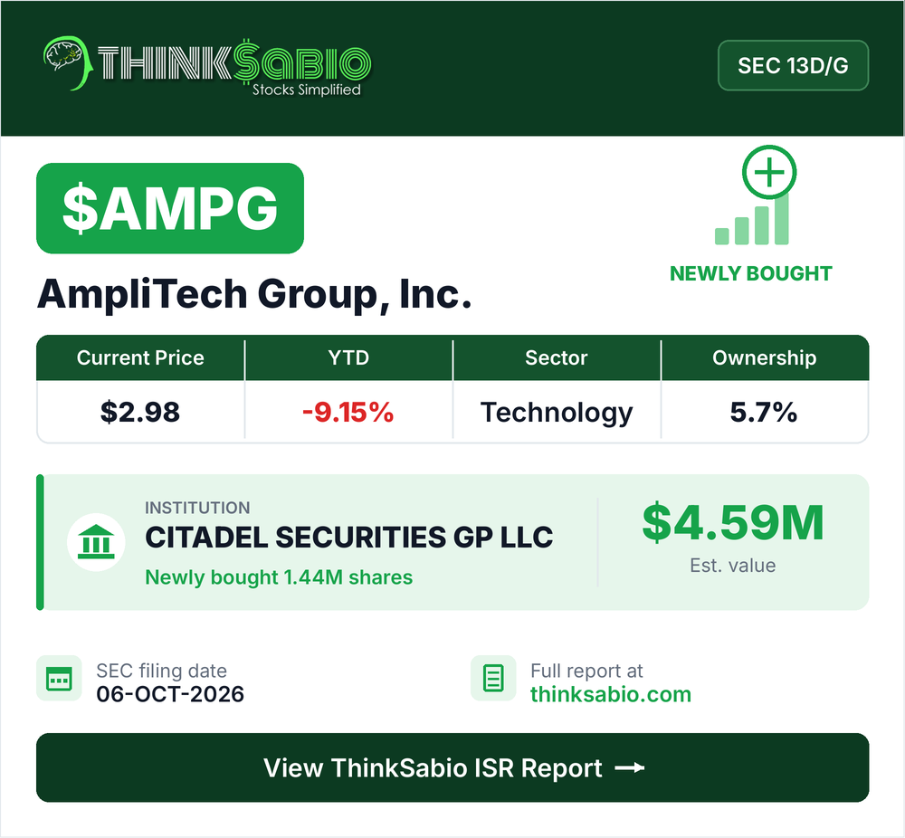 $AMPG SEC 13D/G filing card