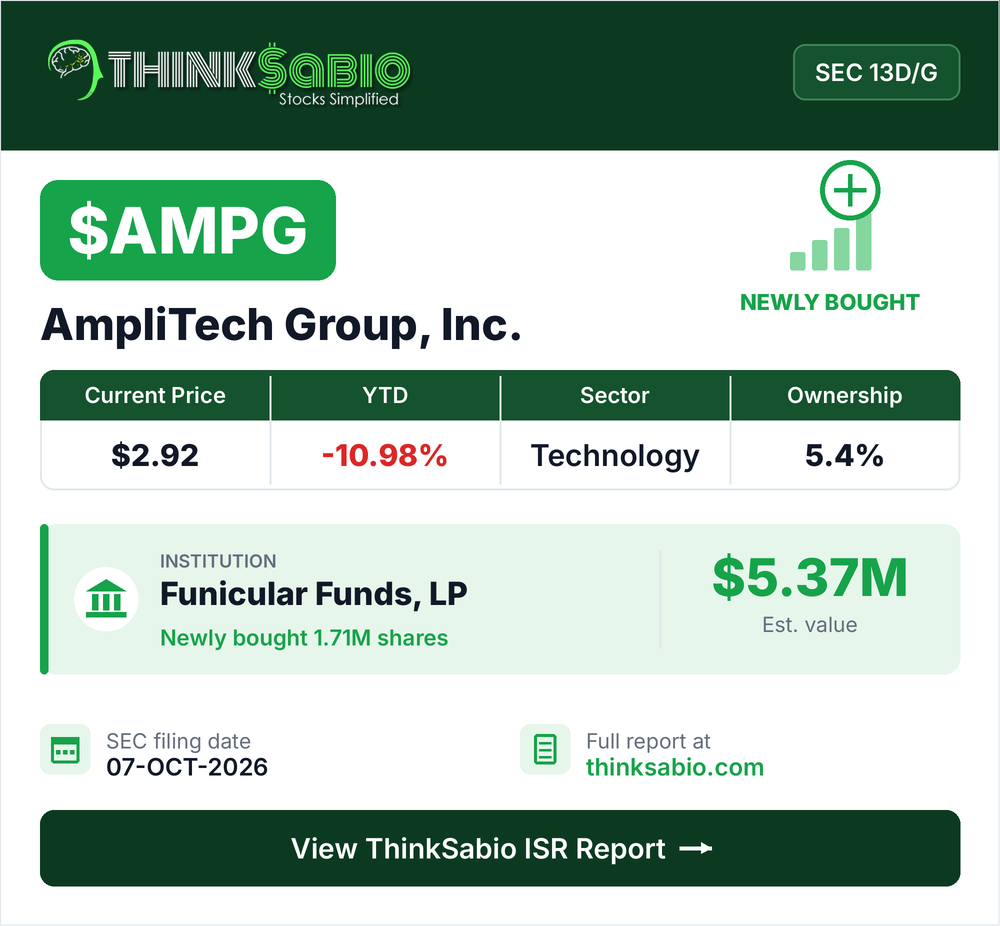 $AMPG SEC 13D/G filing card