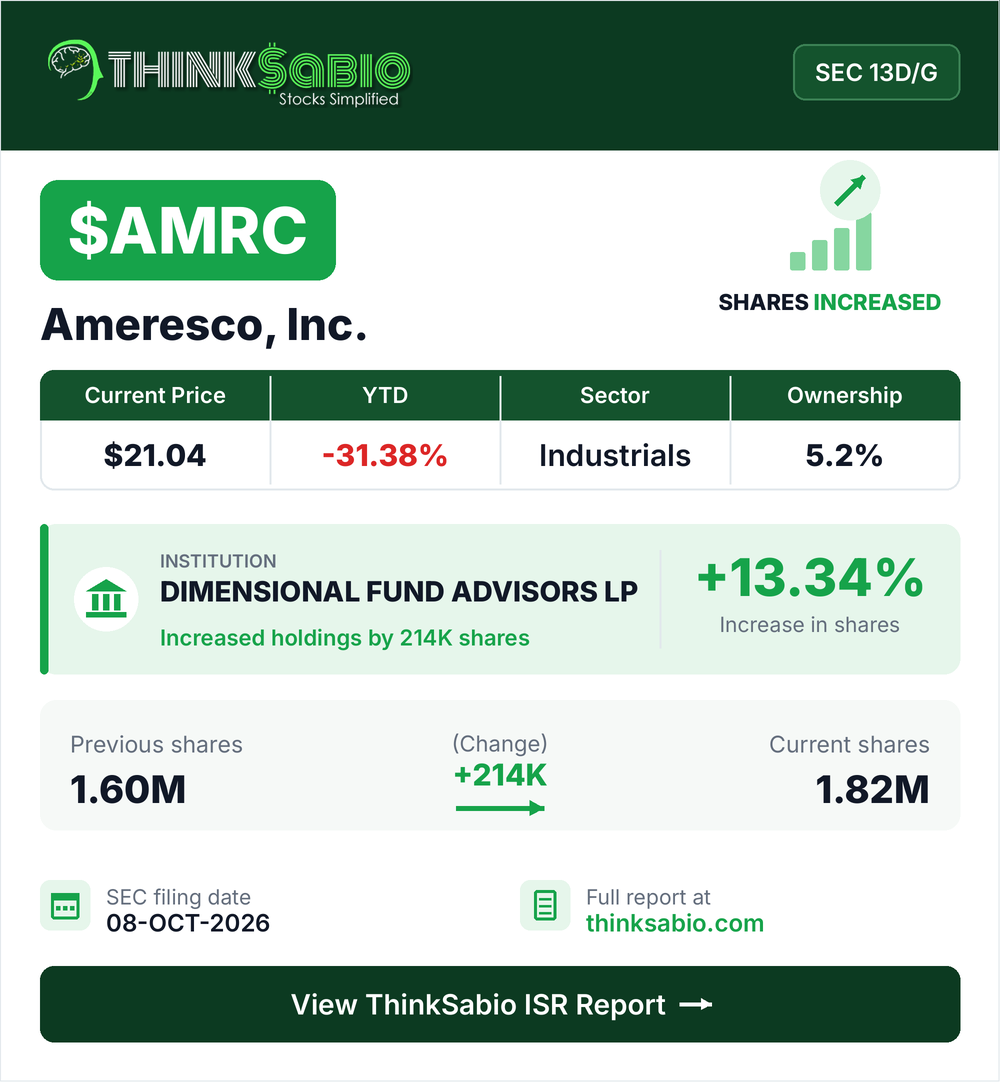 $AMRC SEC 13D/G filing card