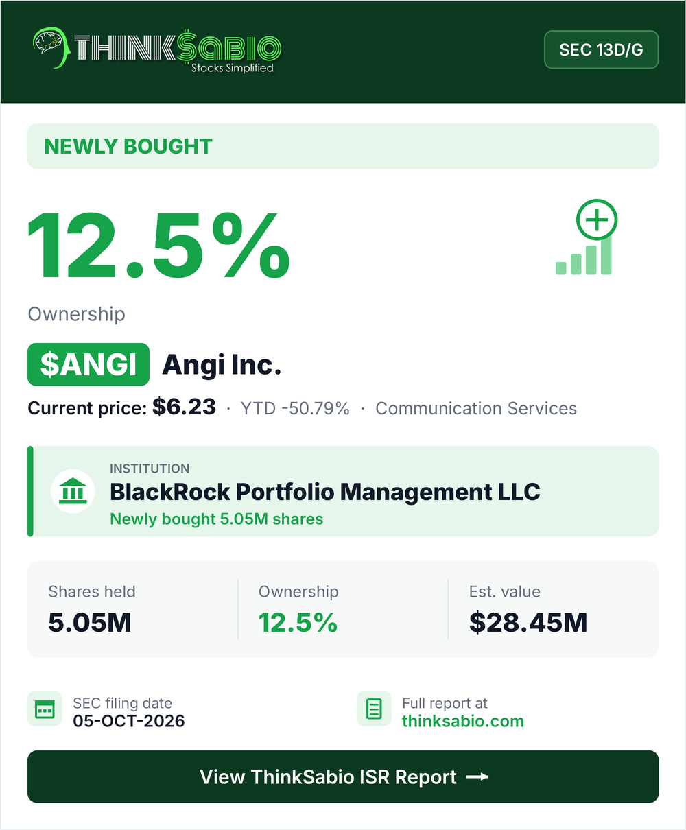 $ANGI SEC 13D/G filing card