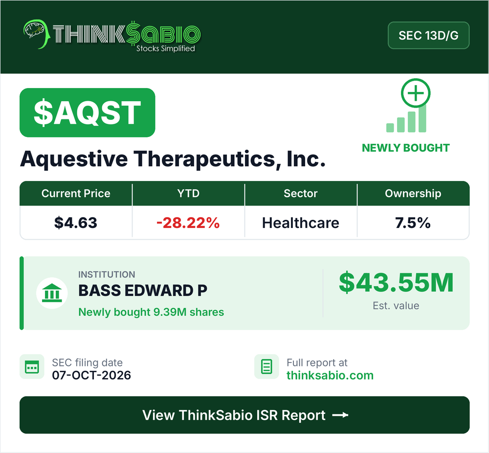 $AQST SEC 13D/G filing card
