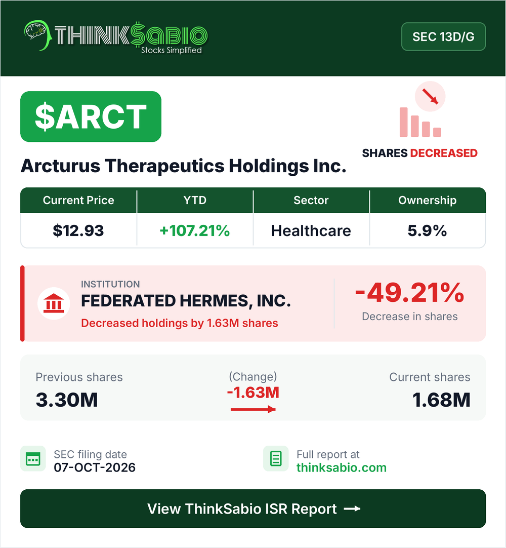 $ARCT SEC 13D/G filing card