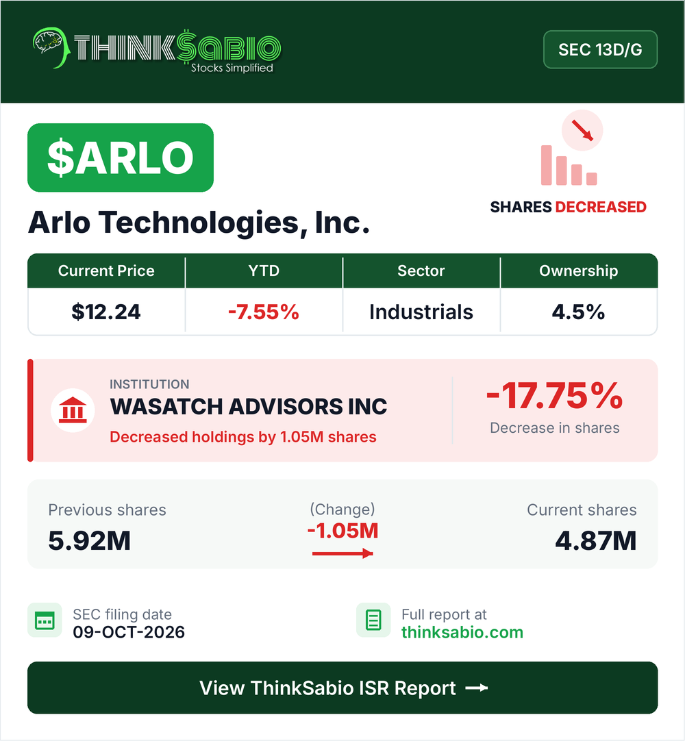 $ARLO SEC 13D/G filing card