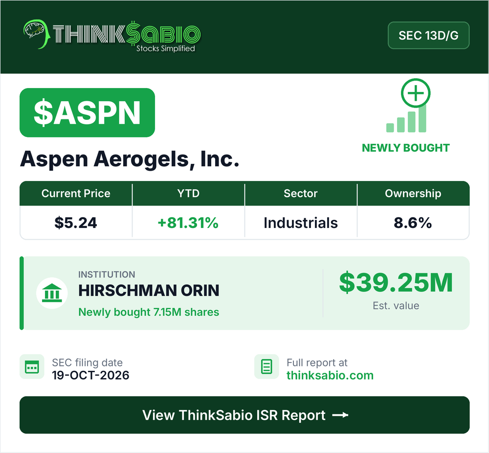 $ASPN SEC 13D/G filing card