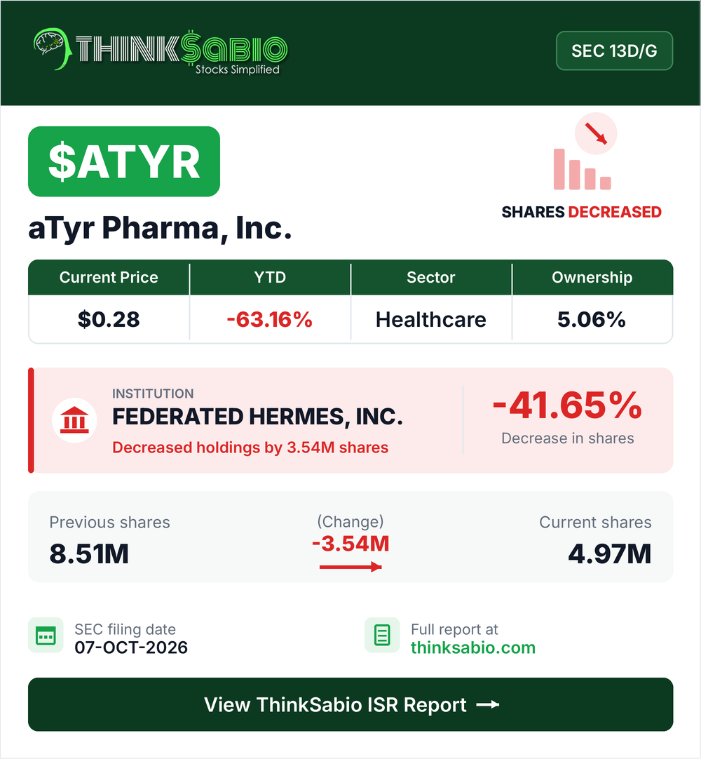 $ATYR SEC 13D/G filing card