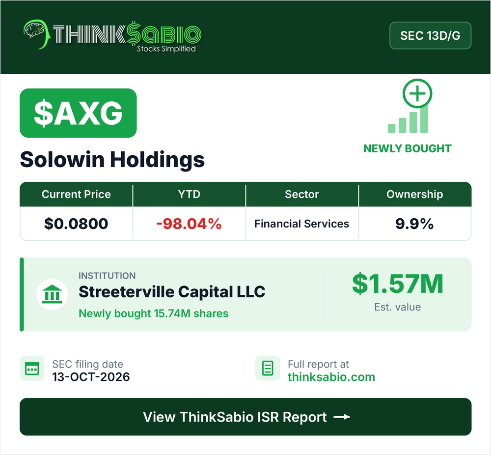 $AXG SEC 13D/G filing card