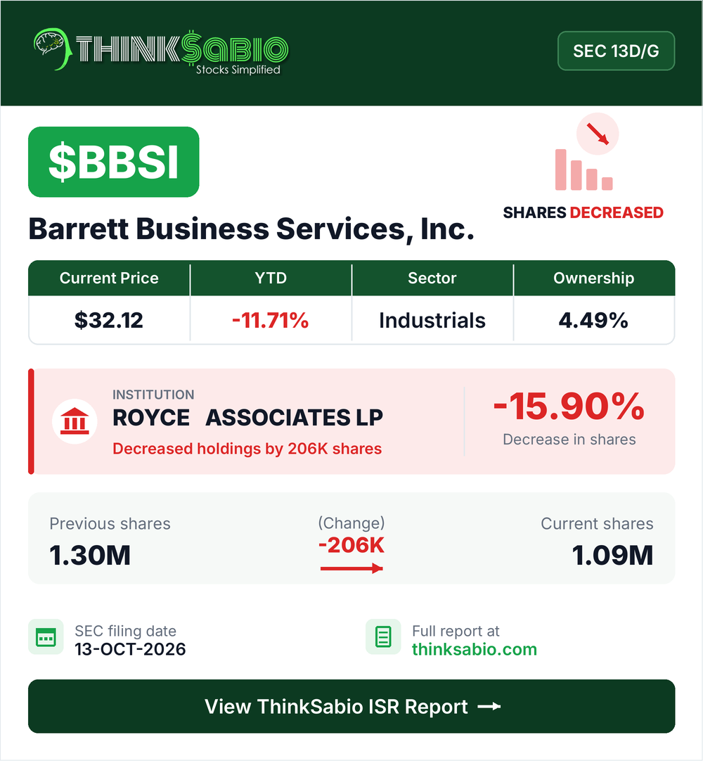 $BBSI SEC 13D/G filing card