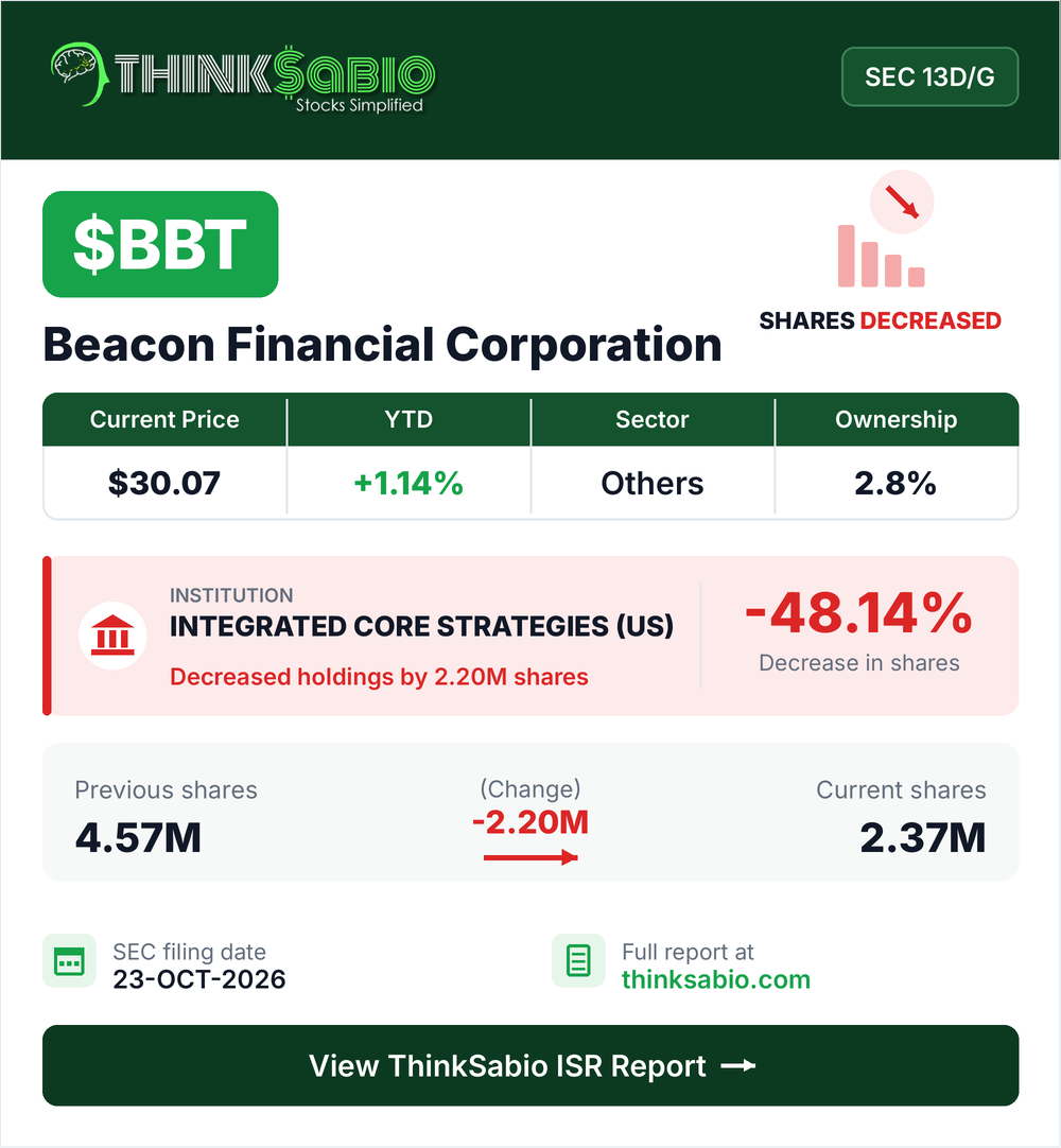 $BBT SEC 13D/G filing card