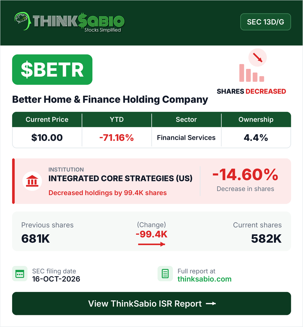 $BETR SEC 13D/G filing card