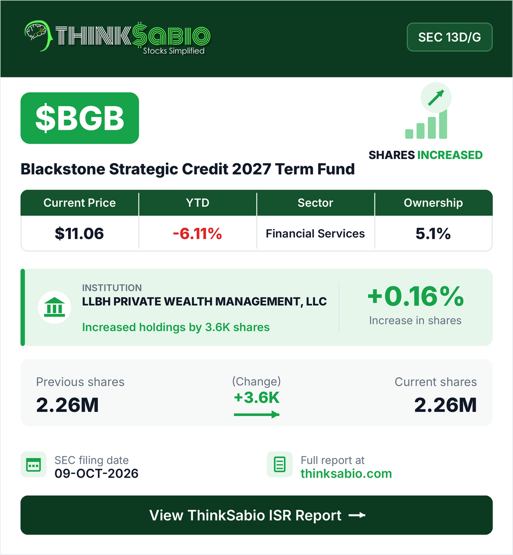 $BGB SEC 13D/G filing card
