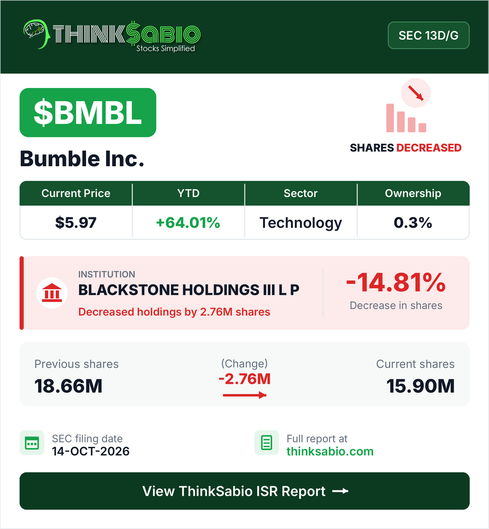 $BMBL SEC 13D/G filing card