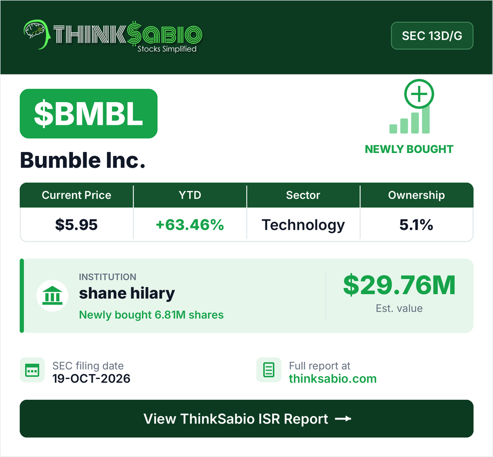 $BMBL SEC 13D/G filing card