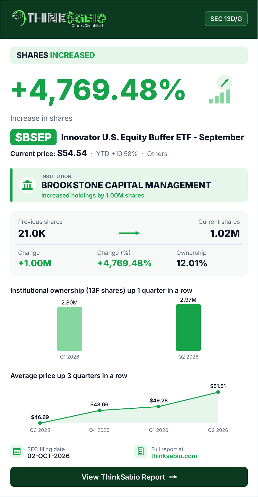 $BSEP SEC 13D/G filing card