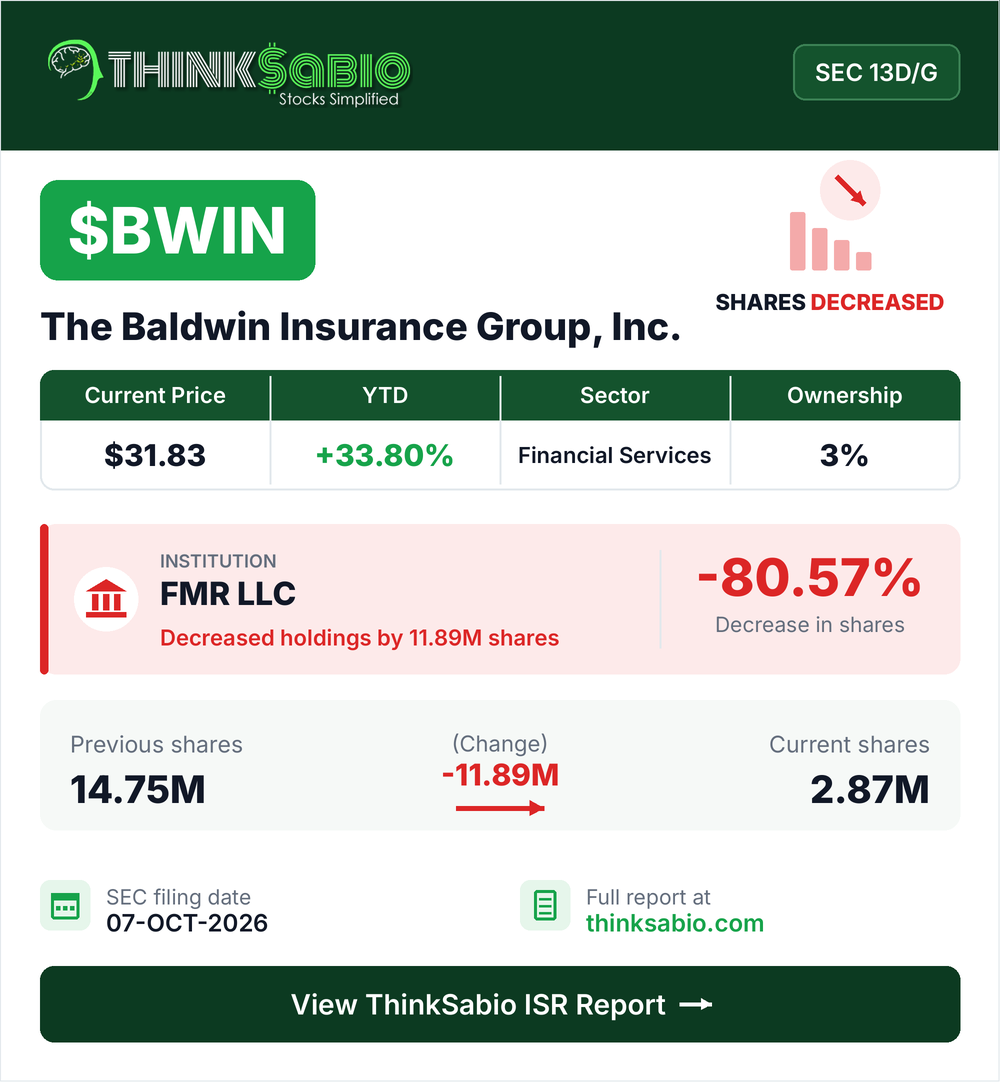 $BWIN SEC 13D/G filing card
