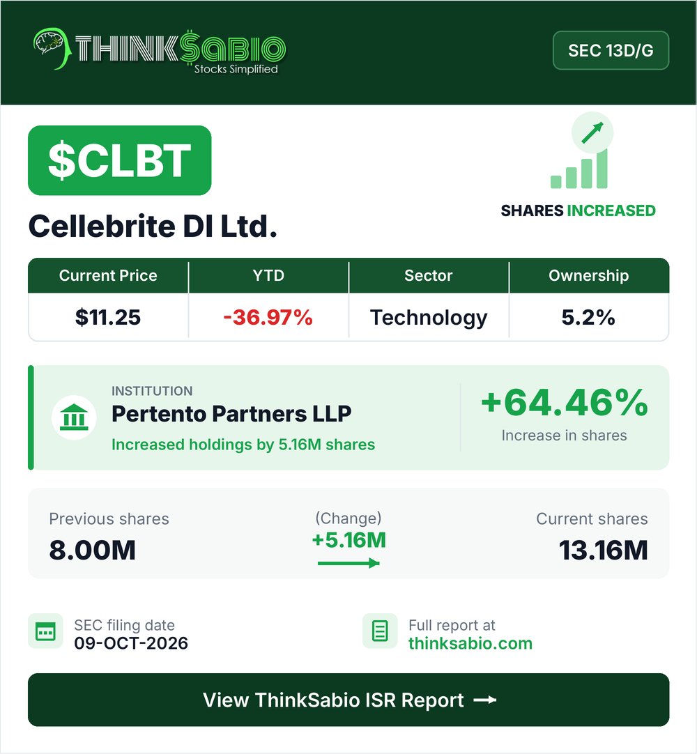 $CLBT SEC 13D/G filing card