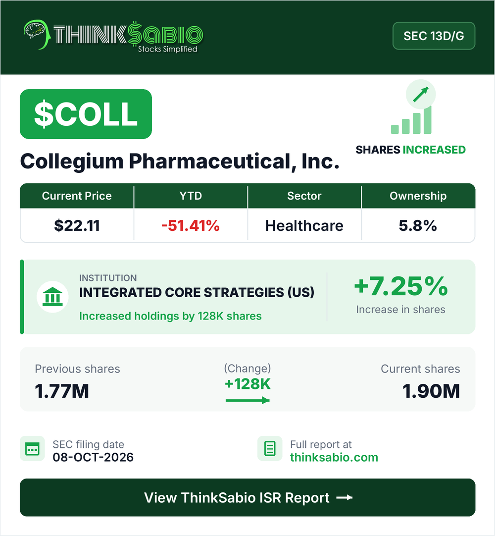 $COLL SEC 13D/G filing card