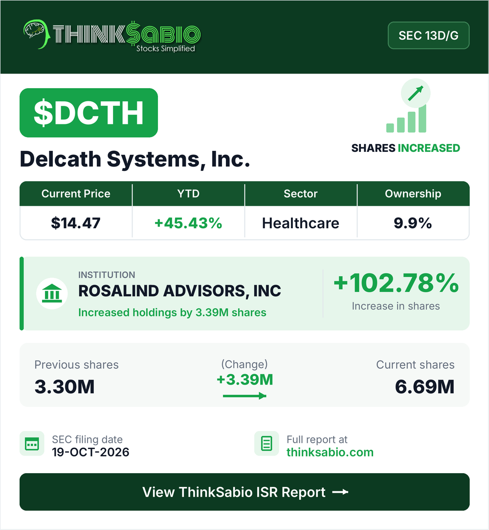 $DCTH SEC 13D/G filing card
