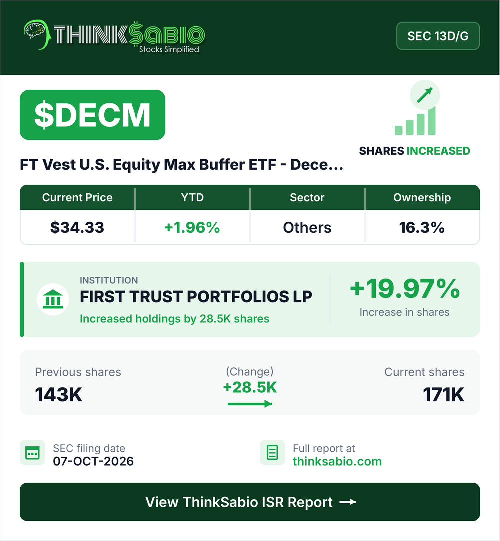 $DECM SEC 13D/G filing card