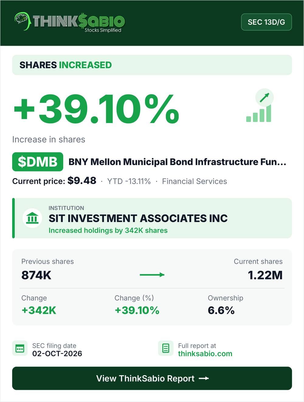 $DMB SEC 13D/G filing card