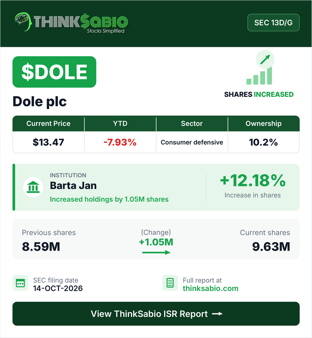 $DOLE SEC 13D/G filing card