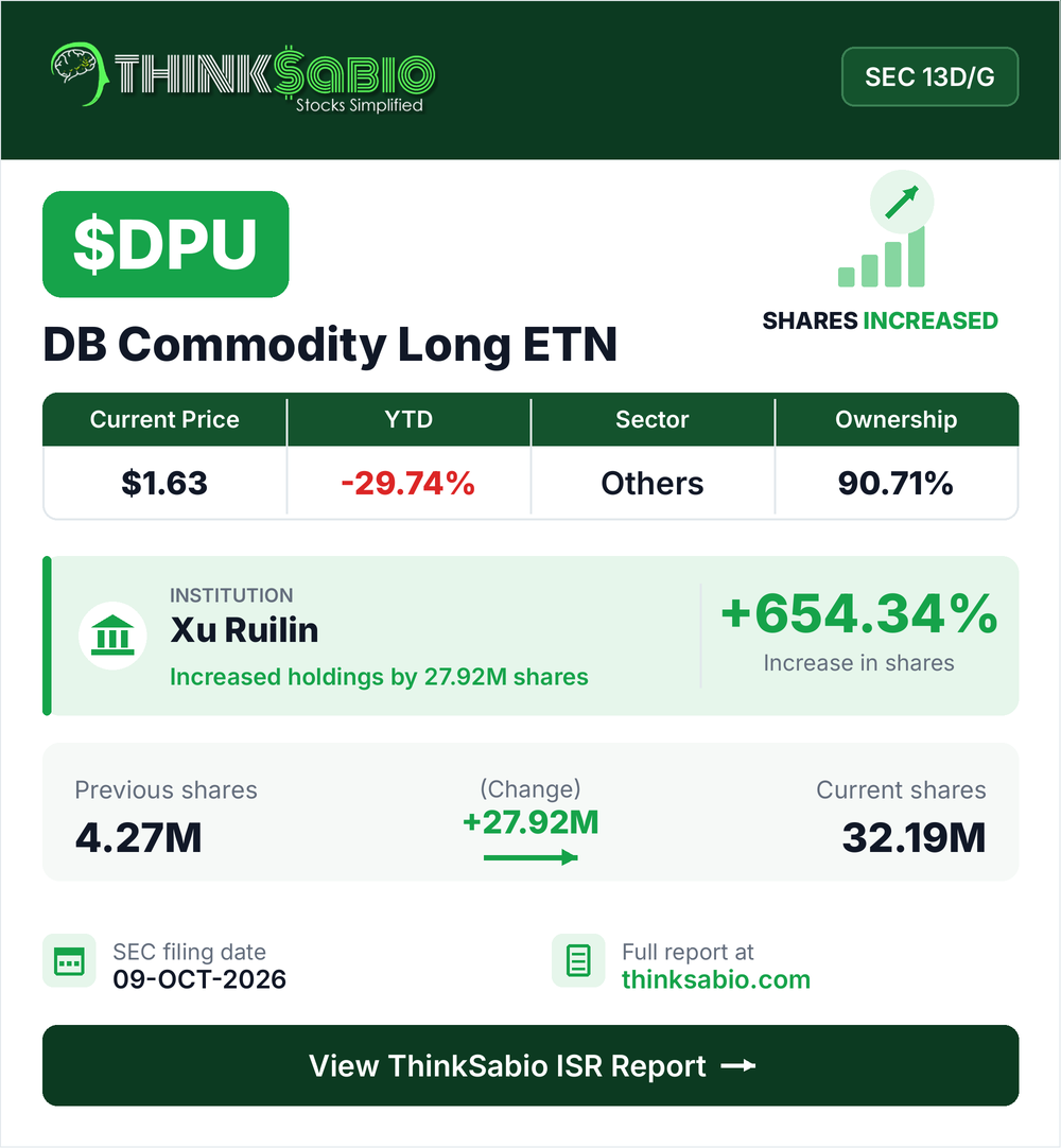 $DPU SEC 13D/G filing card