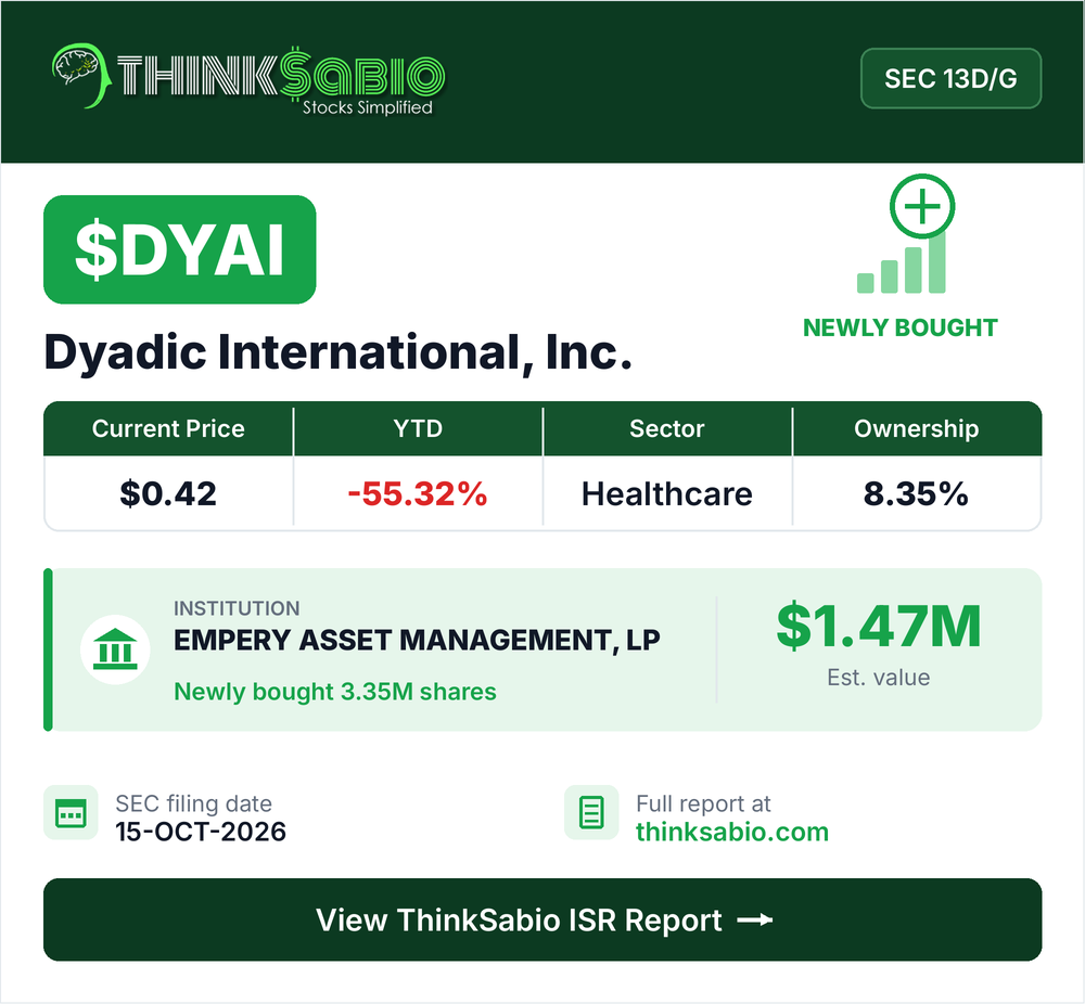$DYAI SEC 13D/G filing card
