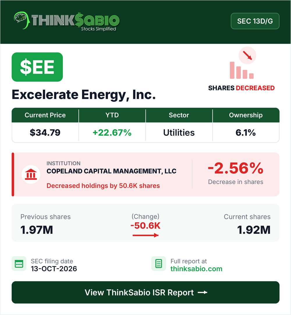 $EE SEC 13D/G filing card