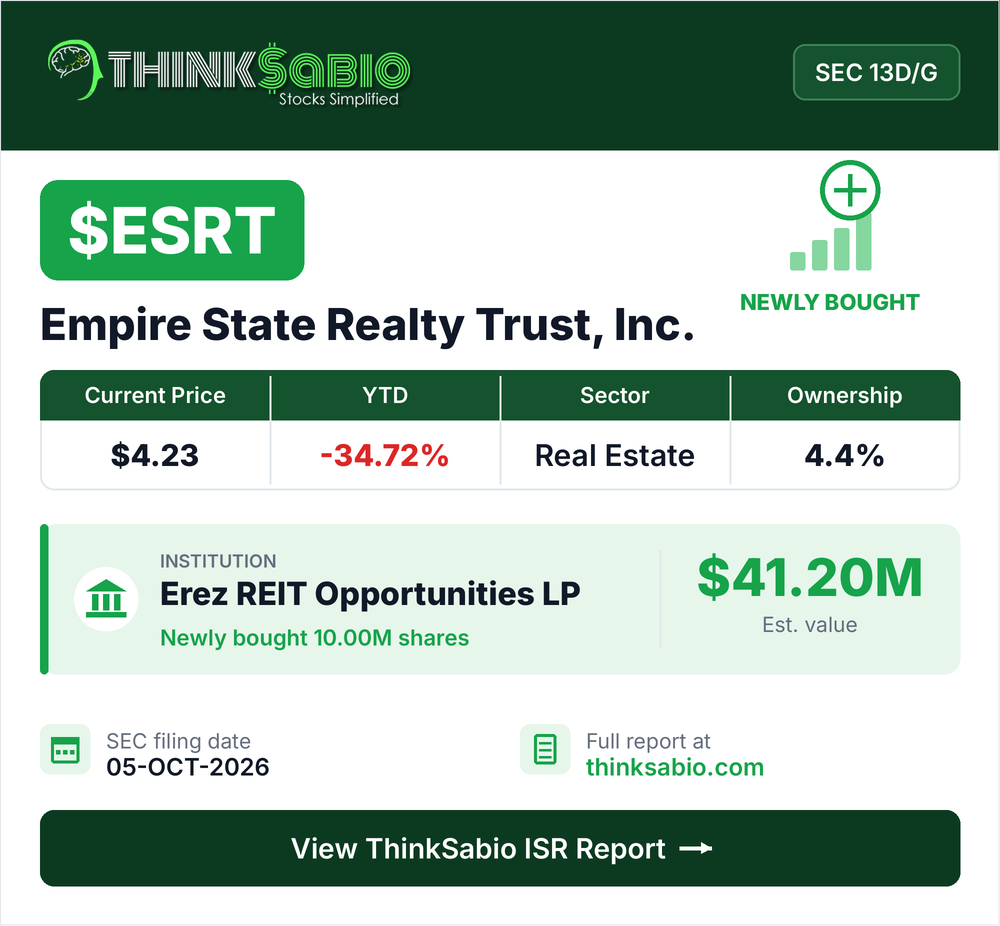 $ESRT SEC 13D/G filing card