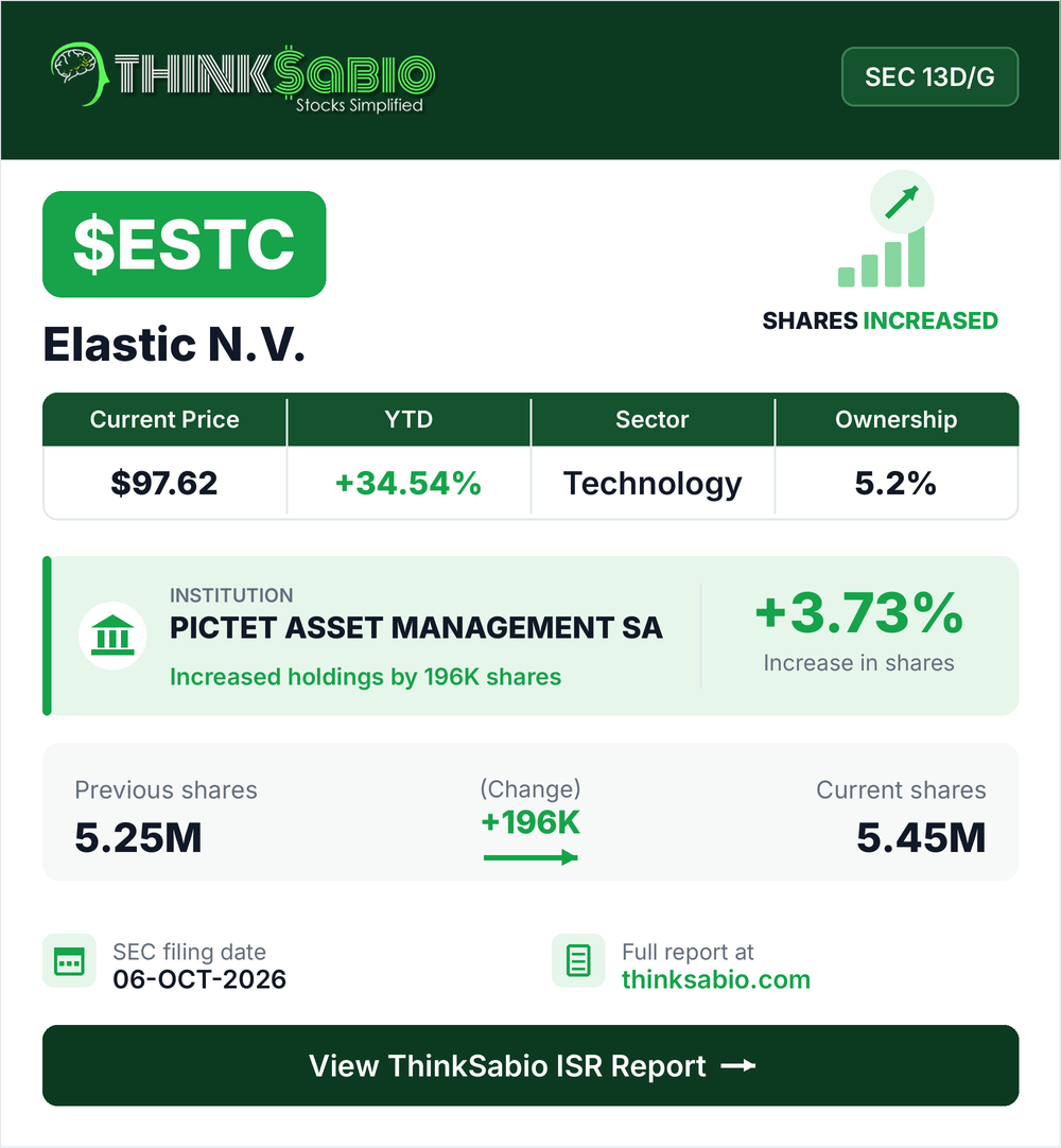 $ESTC SEC 13D/G filing card