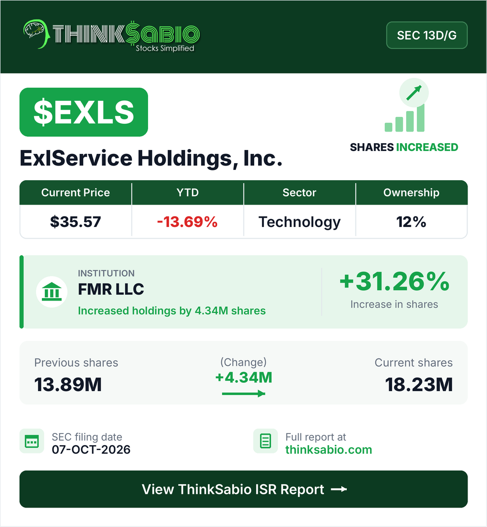 $EXLS SEC 13D/G filing card