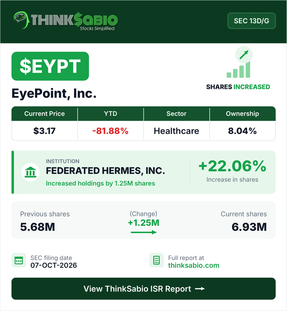 $EYPT SEC 13D/G filing card
