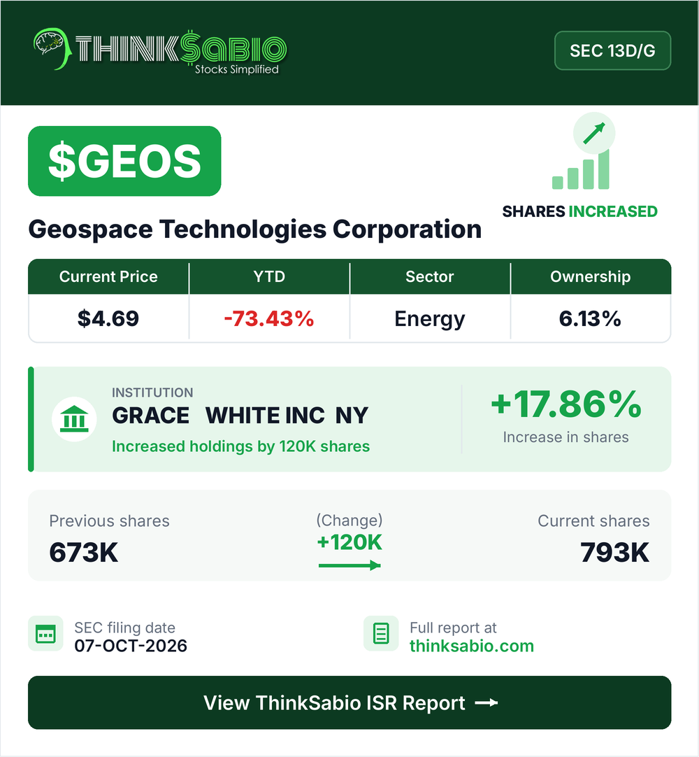 $GEOS SEC 13D/G filing card