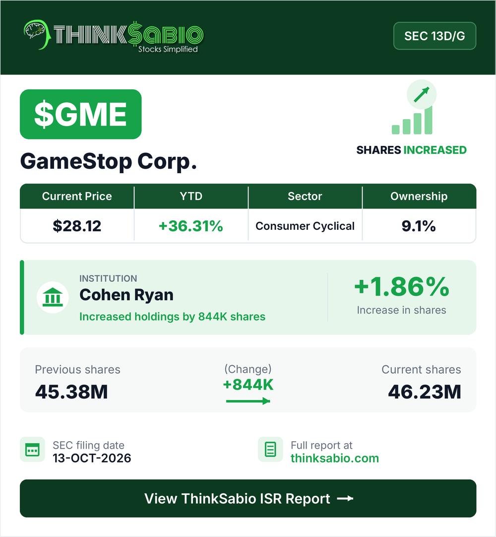 $GME SEC 13D/G filing card