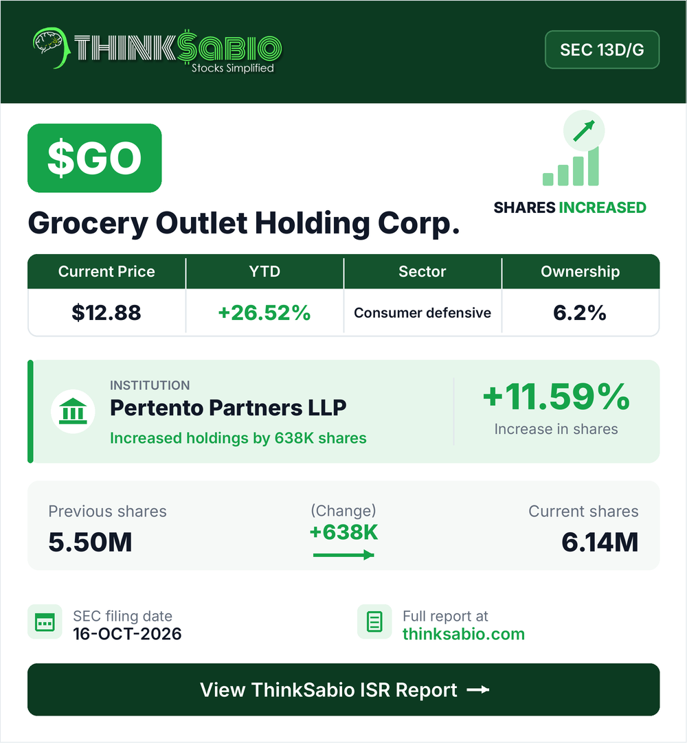$GO SEC 13D/G filing card