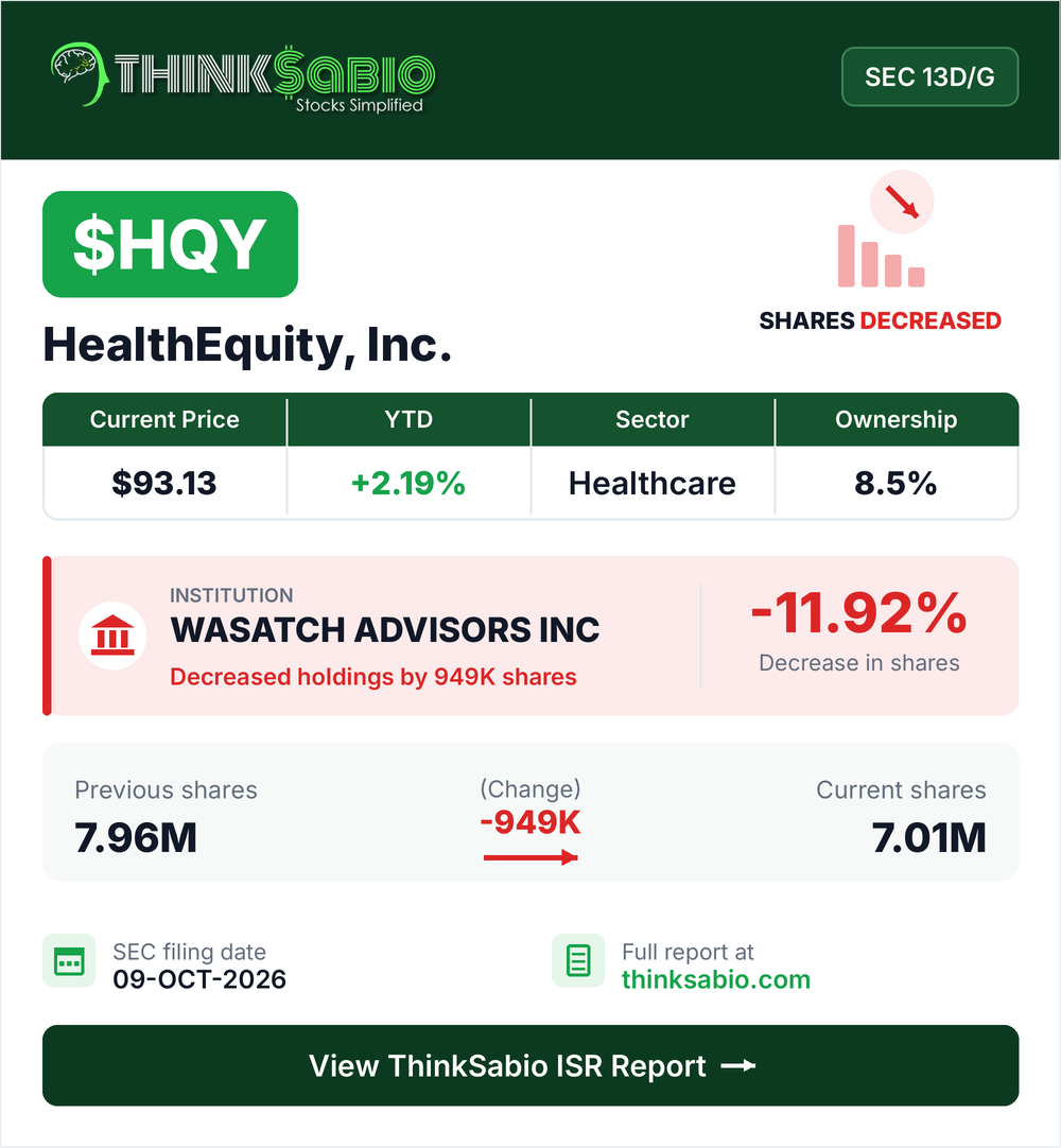 $HQY SEC 13D/G filing card
