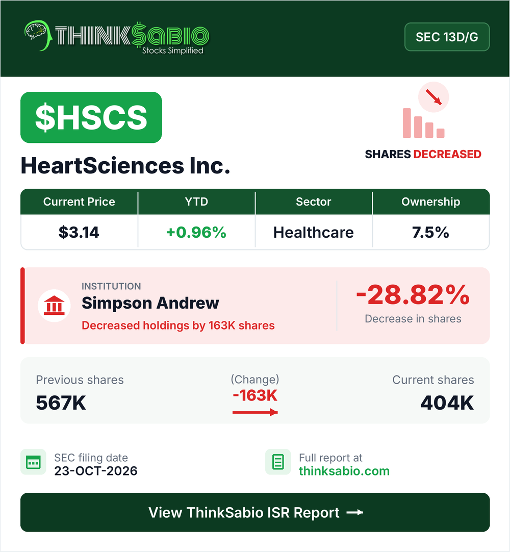 $HSCS SEC 13D/G filing card
