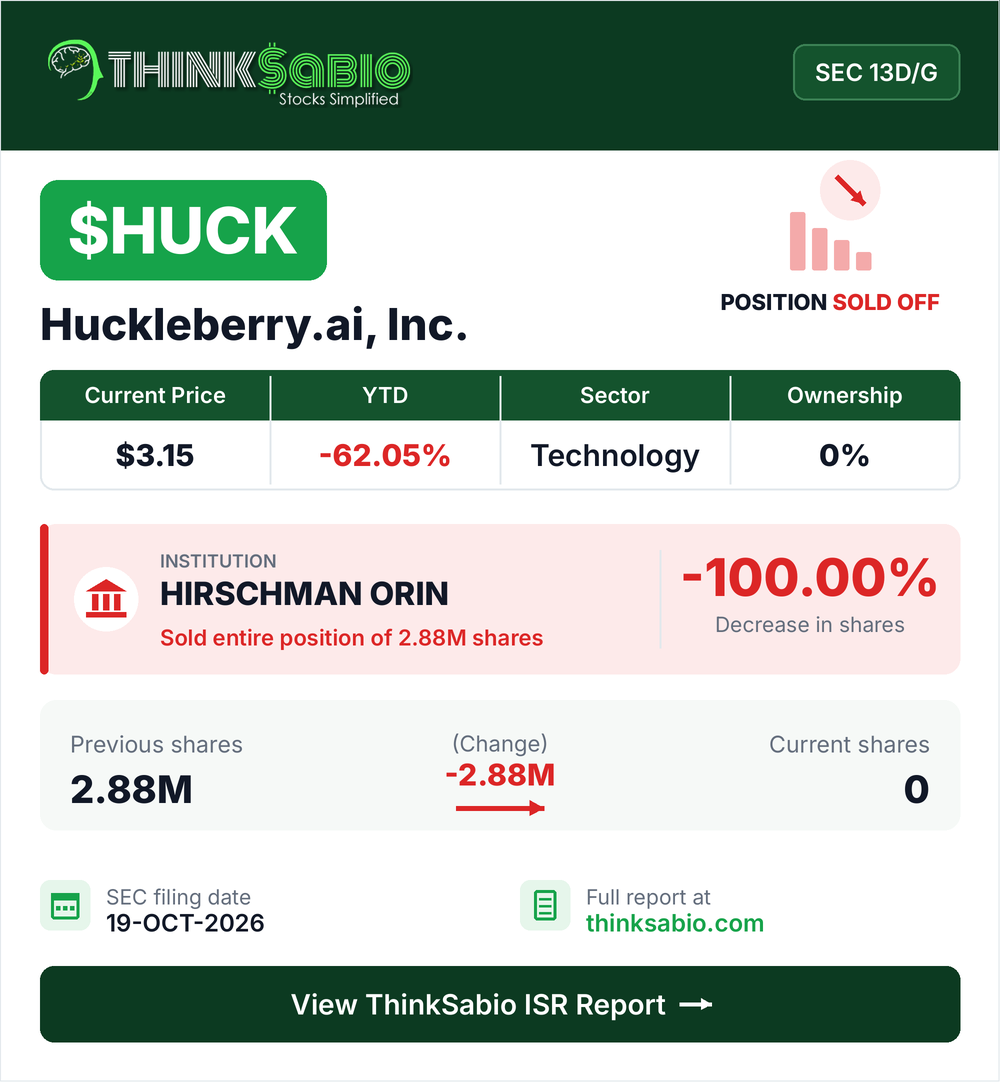 $HUCK SEC 13D/G filing card