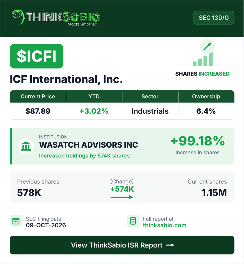 $ICFI SEC 13D/G filing card