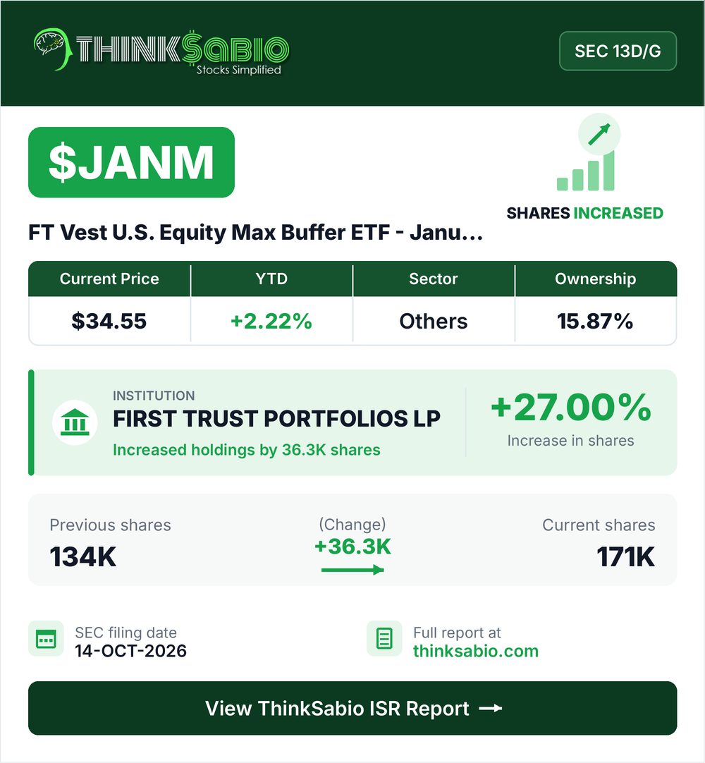 $JANM SEC 13D/G filing card