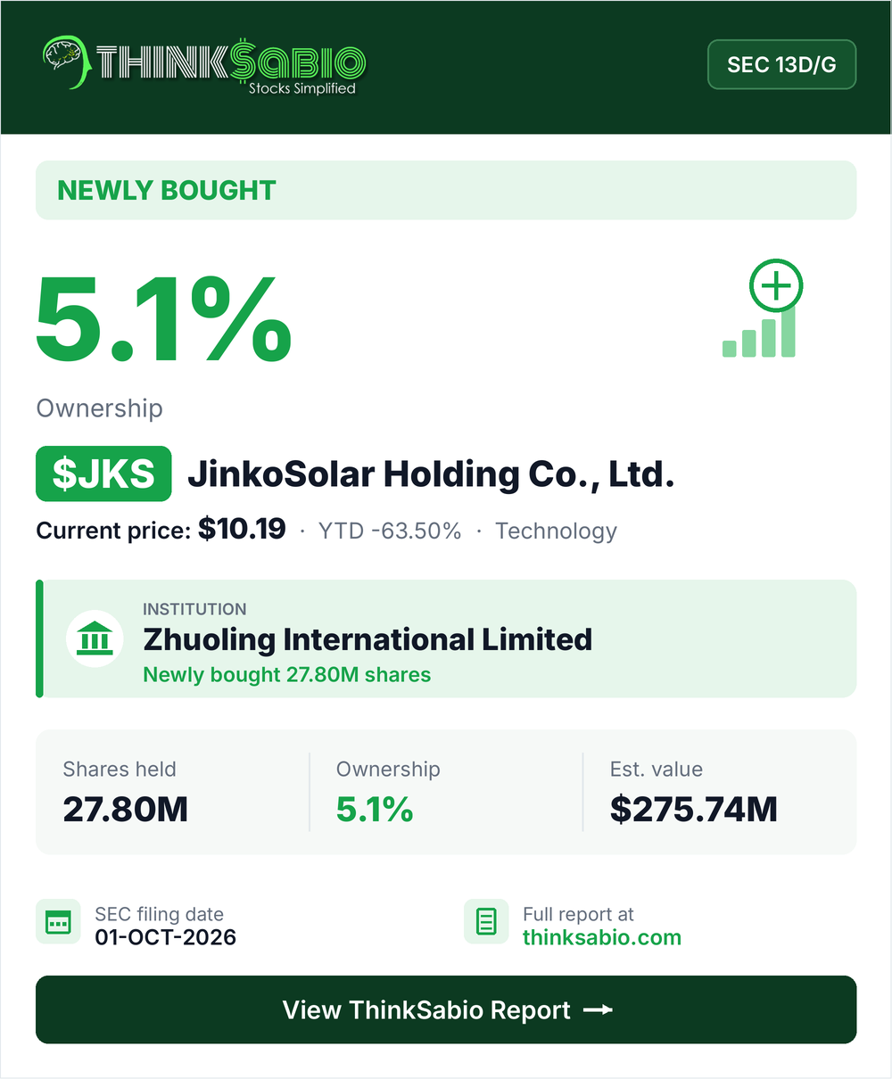 $JKS SEC 13D/G filing card