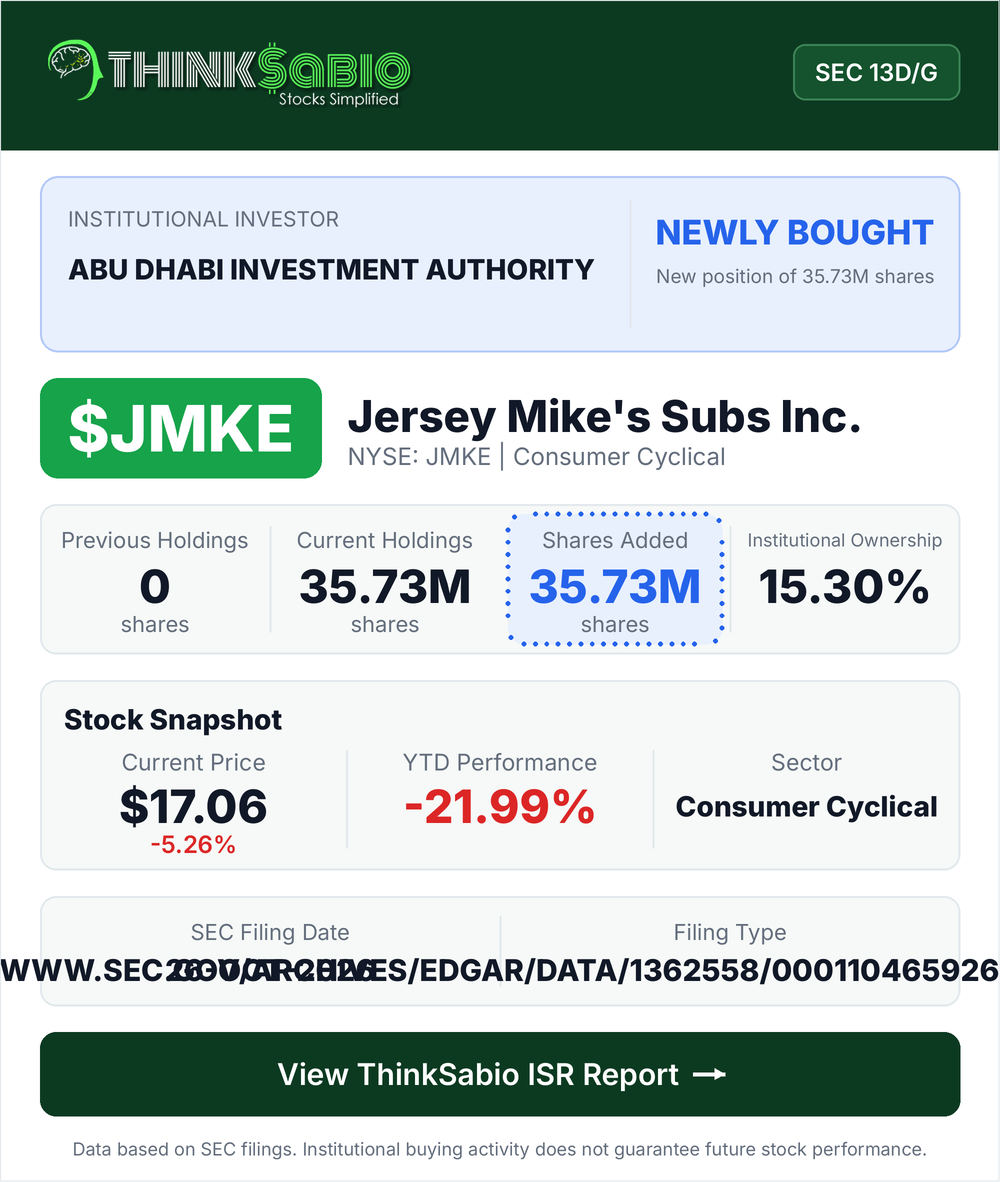 $JMKE SEC 13D/G filing card