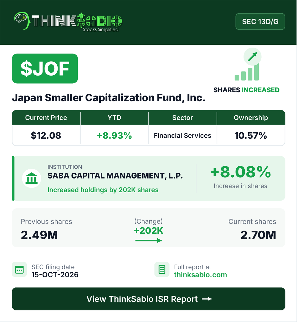 $JOF SEC 13D/G filing card