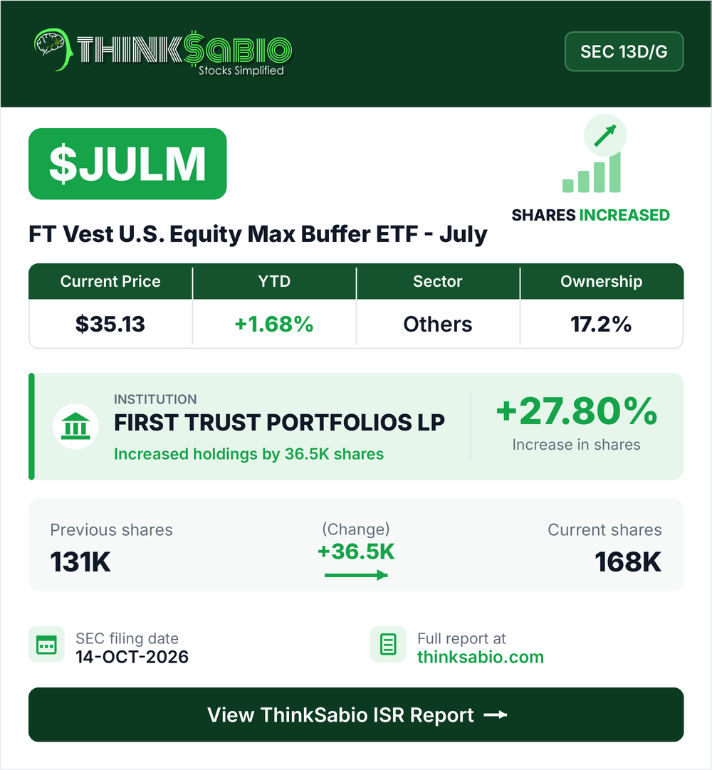 $JULM SEC 13D/G filing card